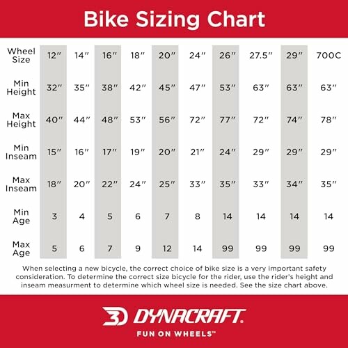 Bike sizing chart with wheel size, height, inseam, and age recommendations.