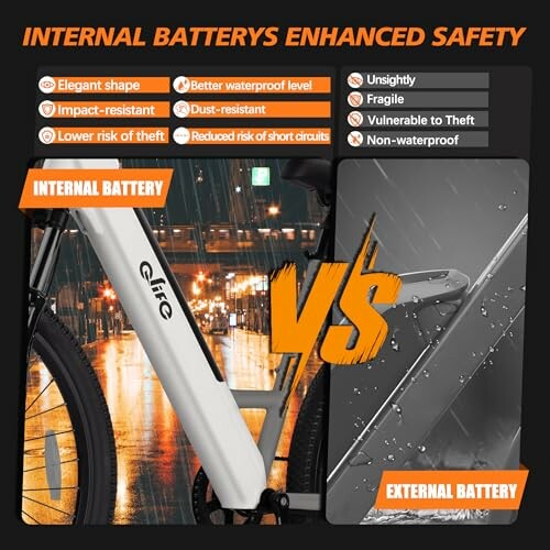 Comparison of internal and external bike batteries highlighting safety and design features.